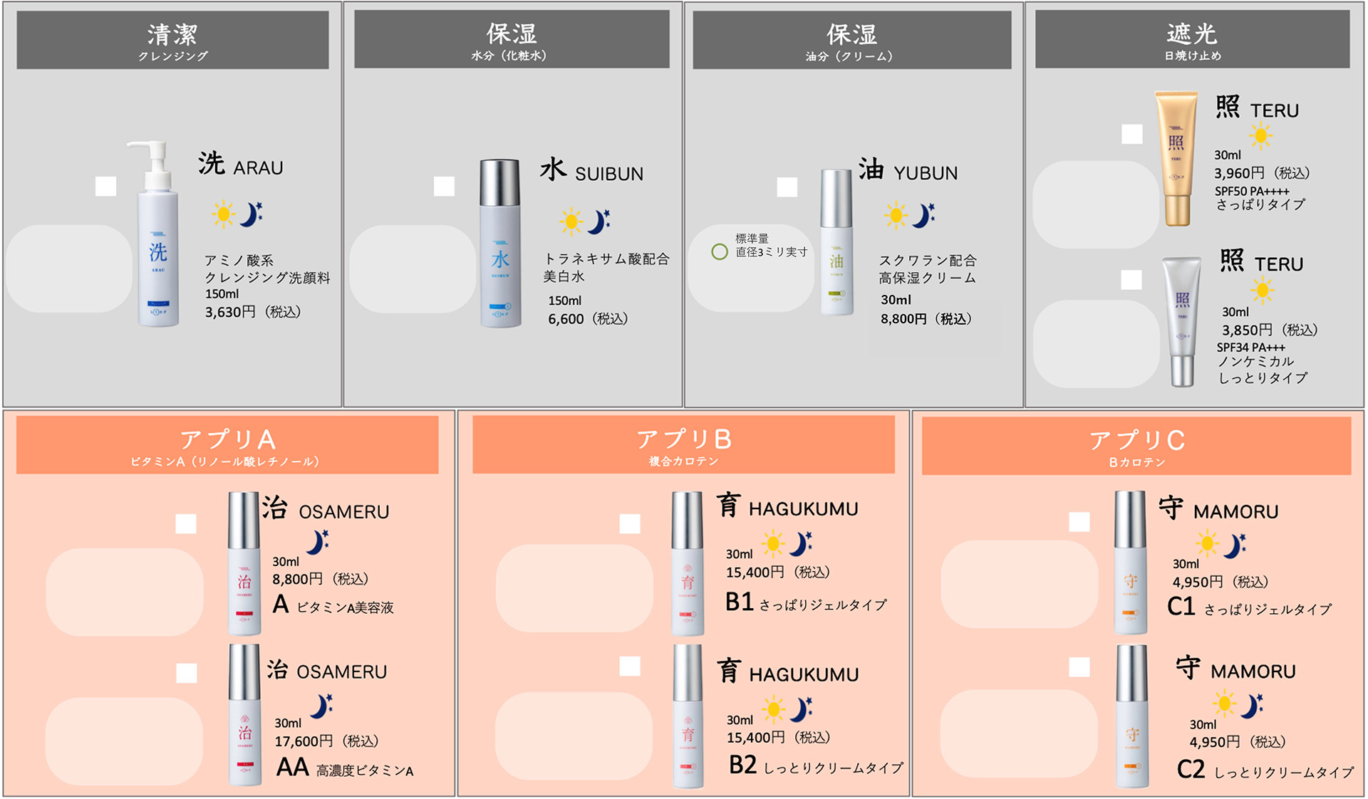 商品ラインナップ