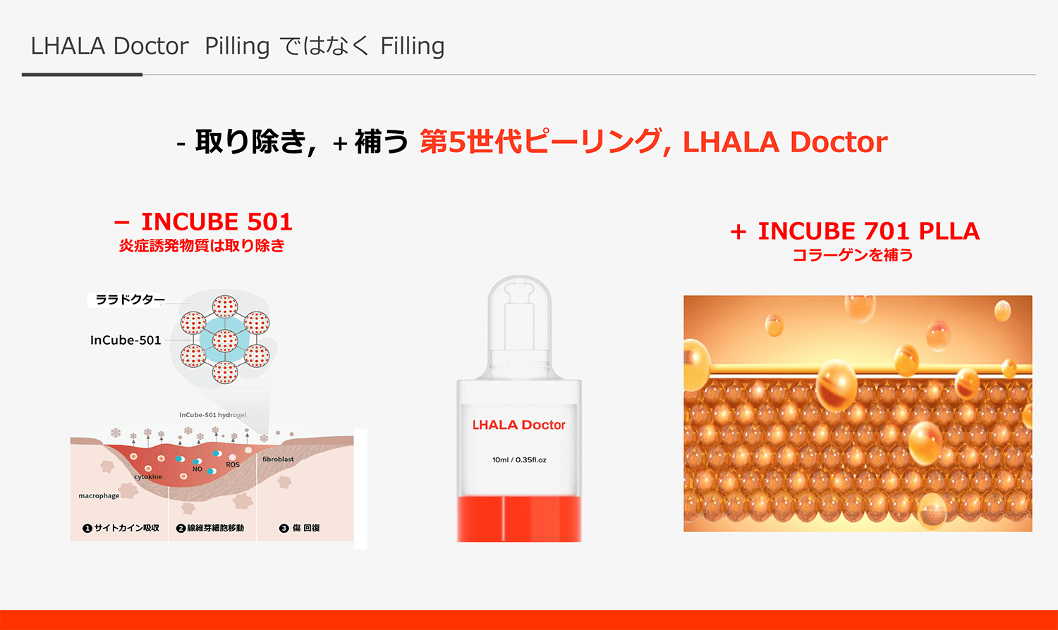 LHALA Doctor PillingではなくFilling